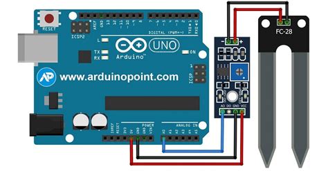 custom arduino soil moisture meter|soil moisture sensor digital output.